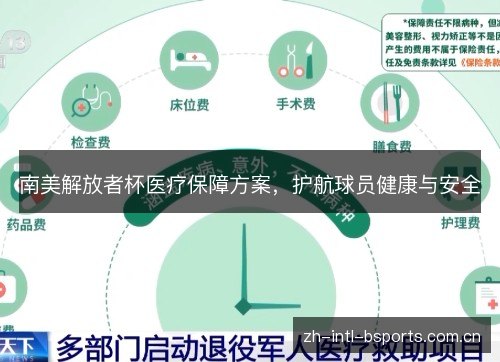 南美解放者杯医疗保障方案,护航球员健康与安全 南美解放者杯医疗保障方案,护航球员健康与安全