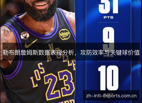 勒布朗詹姆斯数据表现分析,攻防效率与关键球价值 勒布朗詹姆斯数据表现分析,攻防效率与关键球价值