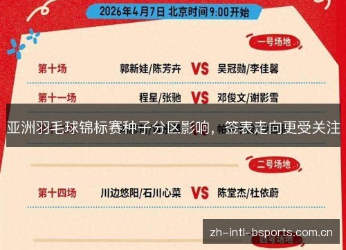 亚洲羽毛球锦标赛种子分区影响，签表走向更受关注